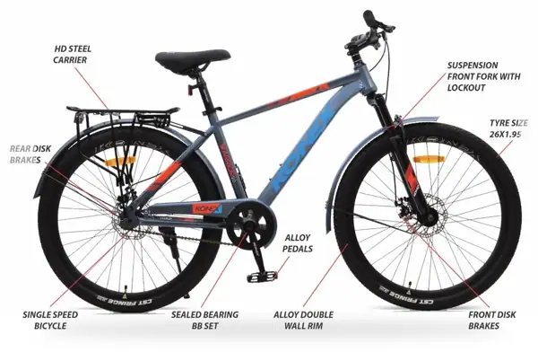 KONEX 26KX606-07ST Metallic Grey — feature callouts