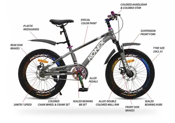 KONEX 20KX505-13PL-SE Dark Grey — feature callouts