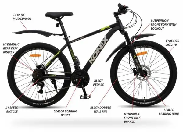 KONEX 26KX606-07PL-SE Matte Black — feature callouts