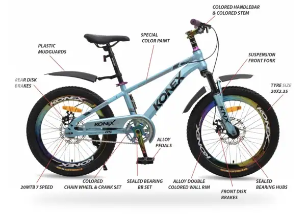 KONEX 20KX505-13PL-SE Sea Blue — feature callouts